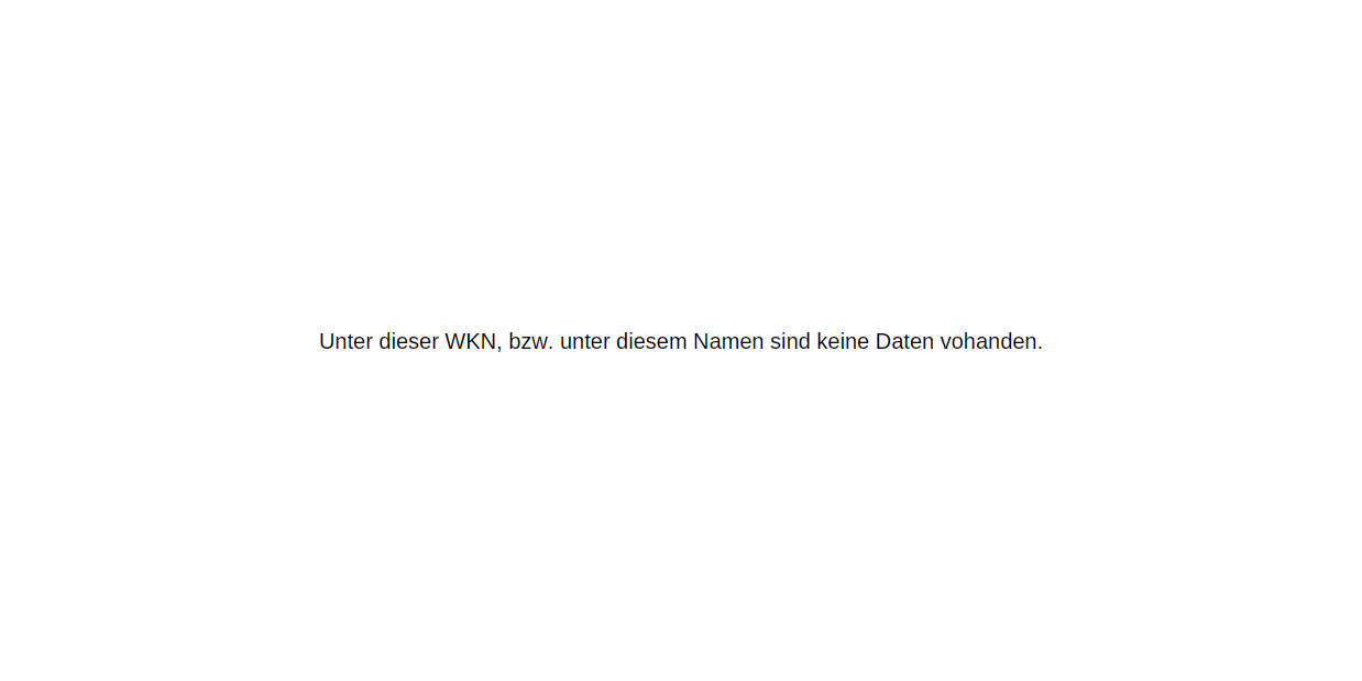 49q Quantafuel As Daytraderkommentare Seite 11
