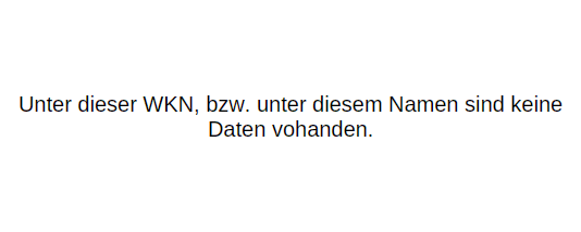Linde Plc